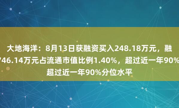 大地海洋：8月13日获融资买入248.18万元，融资余额5746.14万元占流通市值比例1.40%，超过近一年90%分位水平