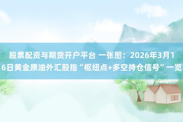 股票配资与期货开户平台 一张图：2026年3月16日黄金原油外汇股指“枢纽点+多空持仓信号”一览